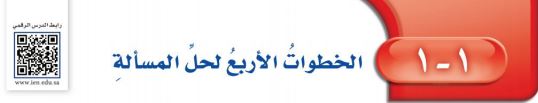 الخطوات الأربعة لحل المسألة